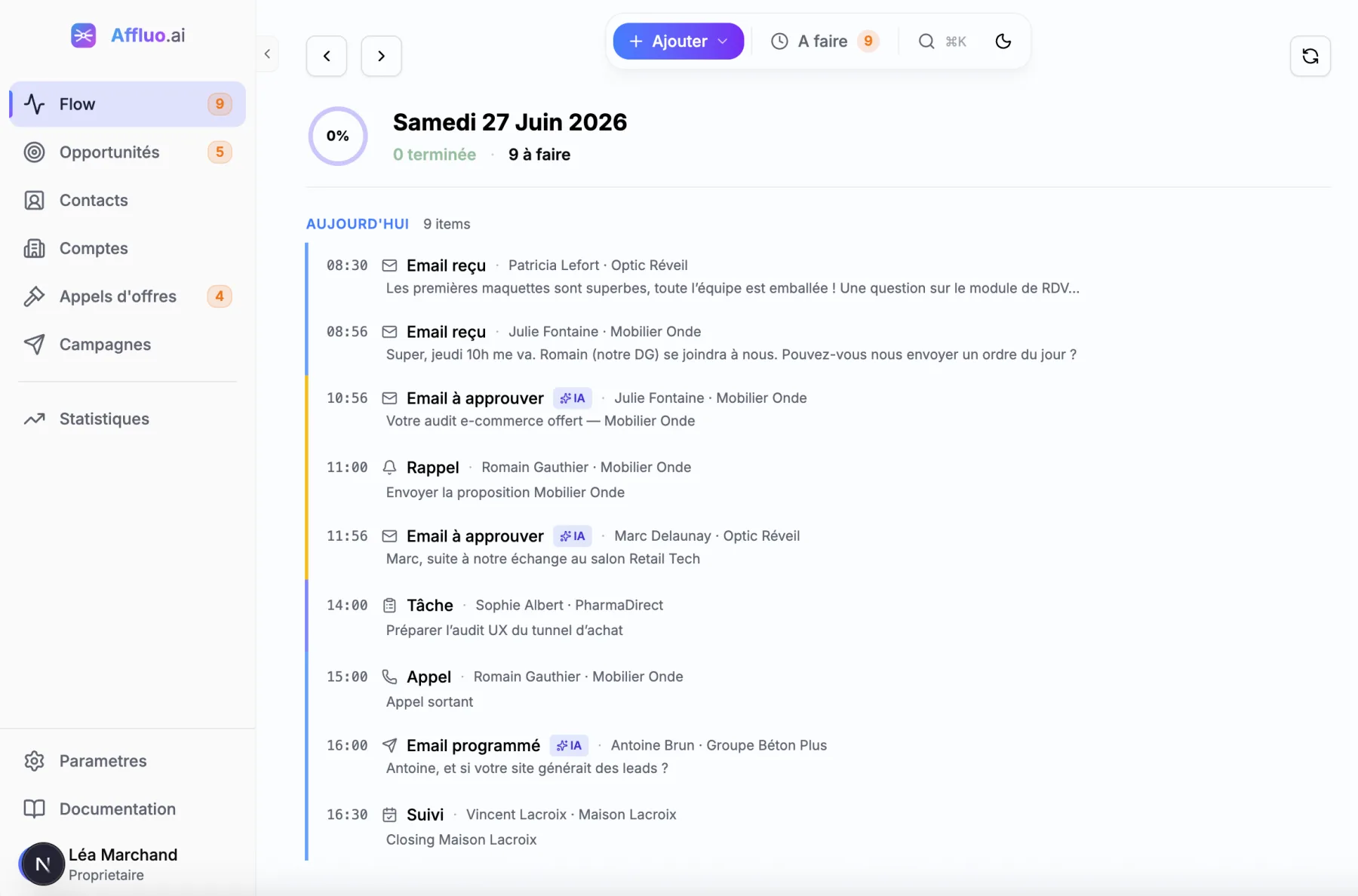 Vue Flow d'Affluo : l'agenda du jour — emails à approuver générés par l'IA, rappels, appels et tâches